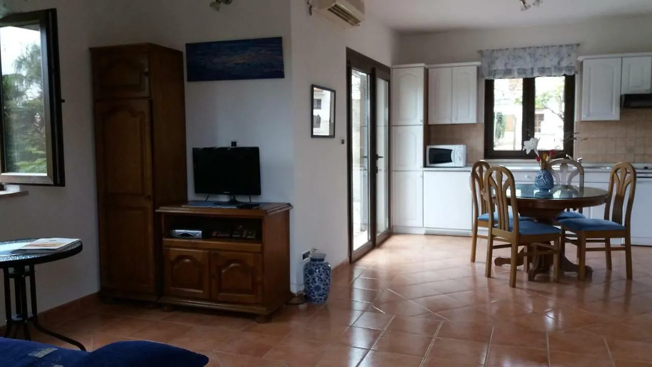 פונטנה Bungalow Perla
